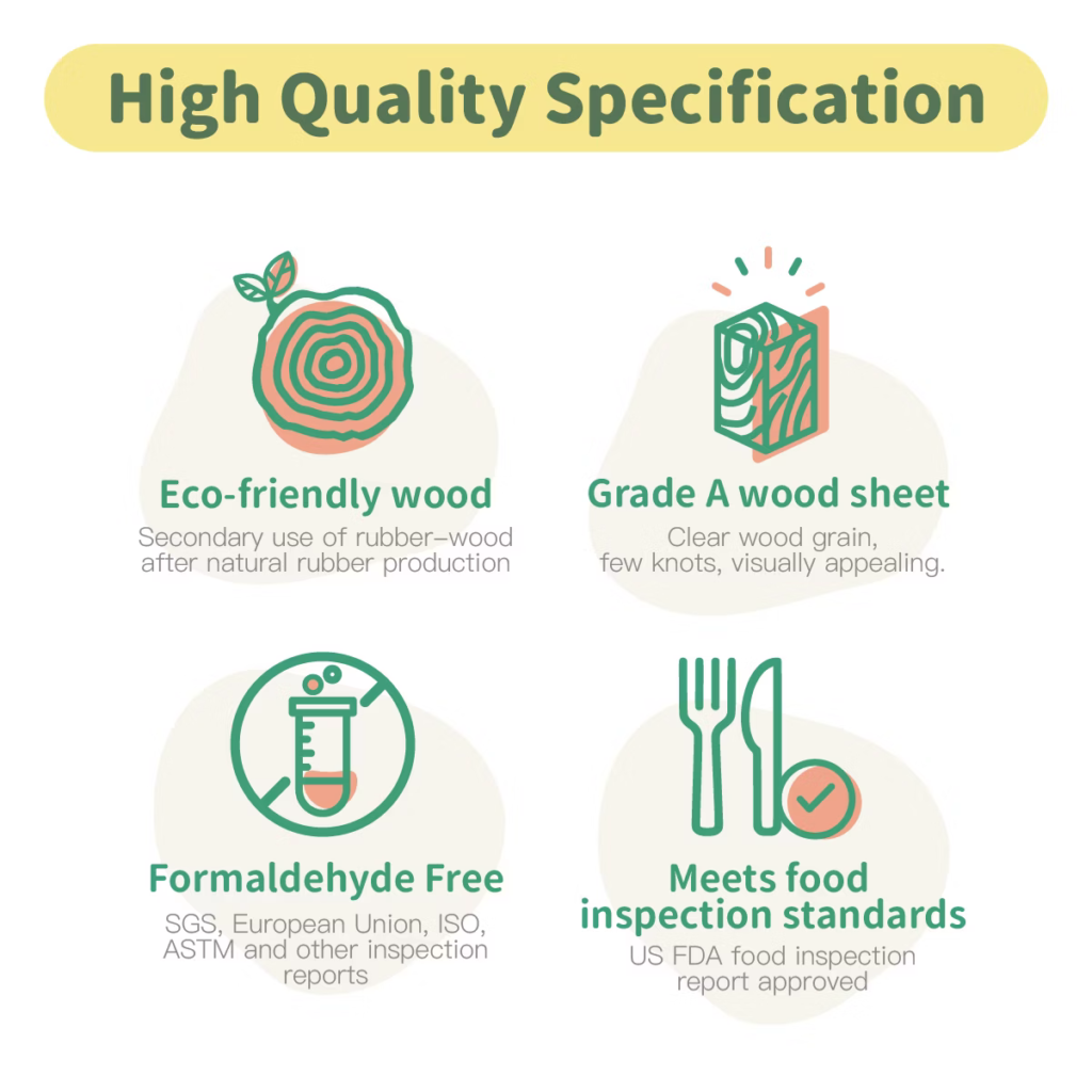 the high quality specifications of the explorista collection